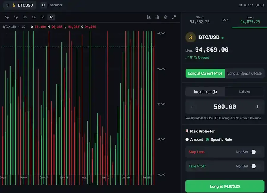 Your personal financial advisor to manage your investments